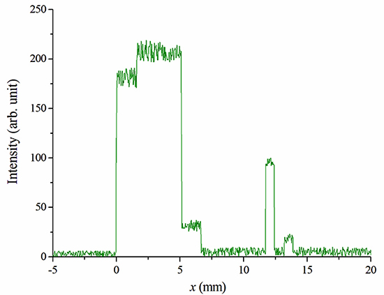 Fig 27