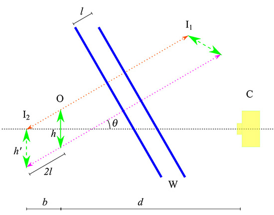 Fig 18