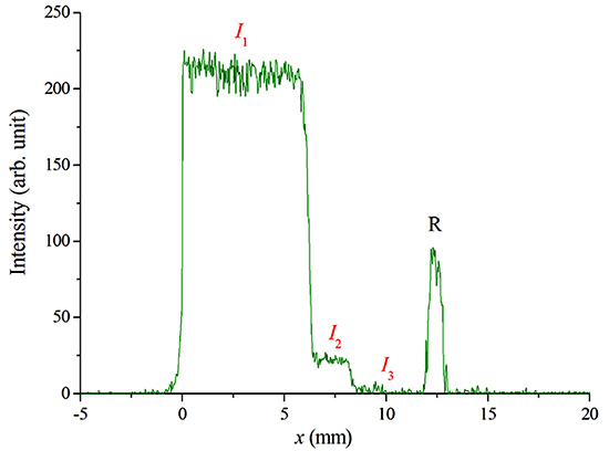 Fig 15
