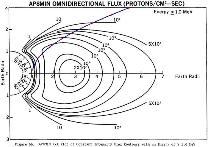 Fig. 11b