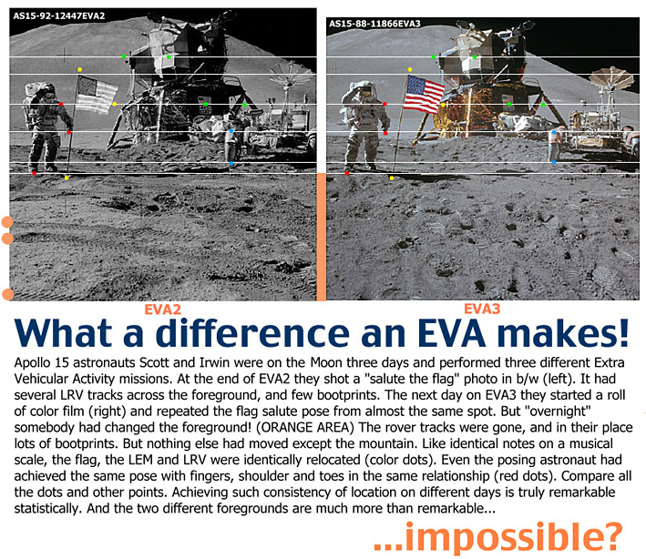 What a difference an EVA makes